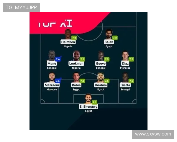 马内领衔非洲杯最佳阵萨拉赫落选 马内领衔非洲杯最佳阵萨拉赫落选